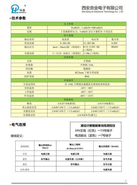 液位计规格型号表(液位计型号对照表)