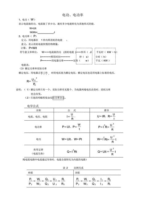 电功率单位换算与计算公式详解