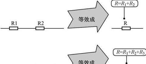 串联电路电流电压电阻关系解析