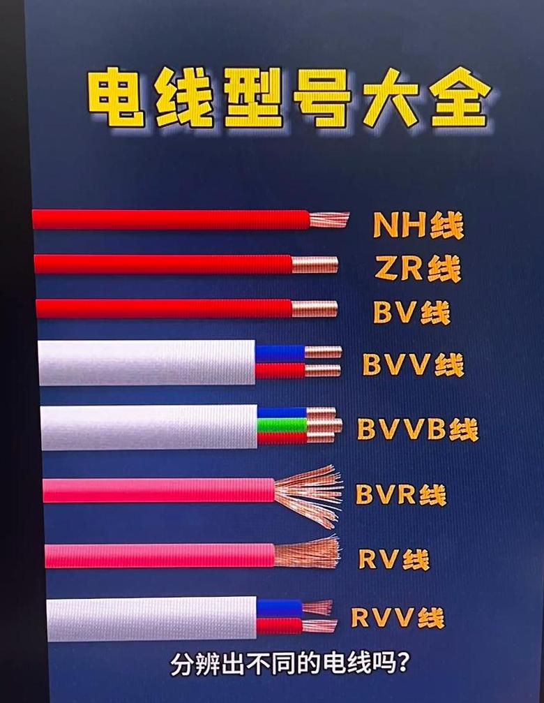 150平方铝线电缆零线与地线线鼻子选择指南