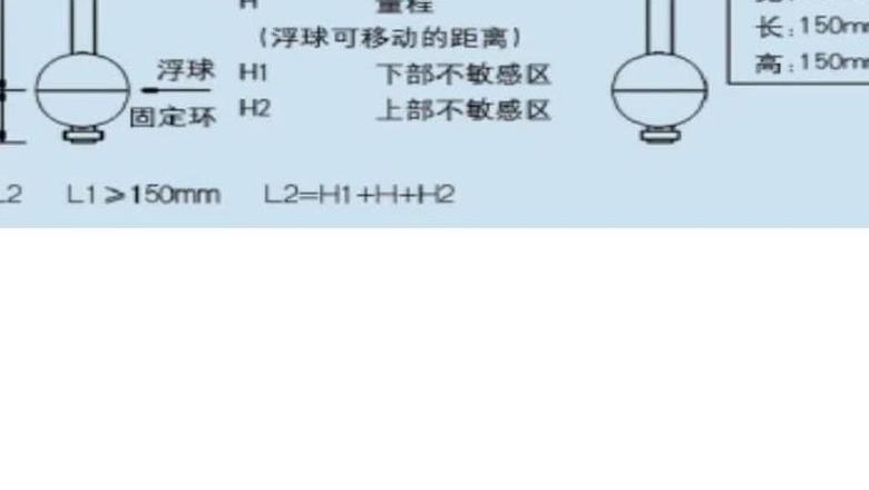 现场液位计与远传液位换算