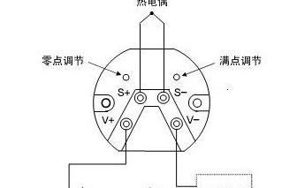 电阻的接线有正负极吗为什么