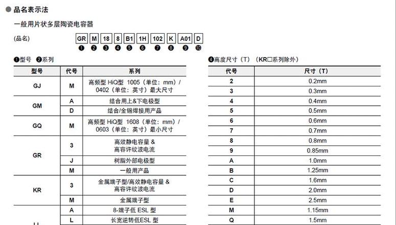 电容单位换算详解及快速查询