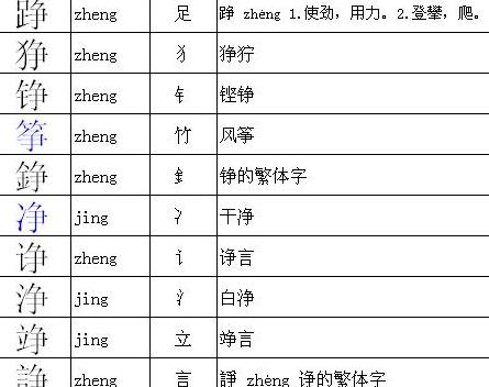 揭秘静的部首：了解汉字中的Qung与Jag之美