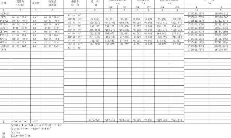 单定向附合导线坐标计算方法及公式详解