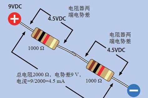 电阻串联电压与电流比例解析