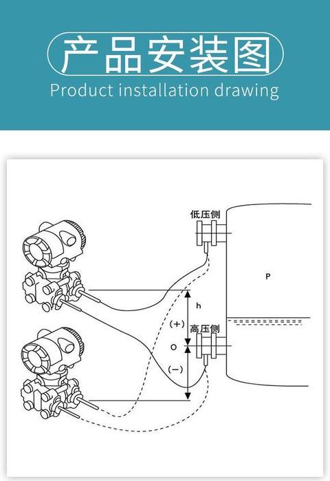双法兰液位变送器：技术原理与应用优势