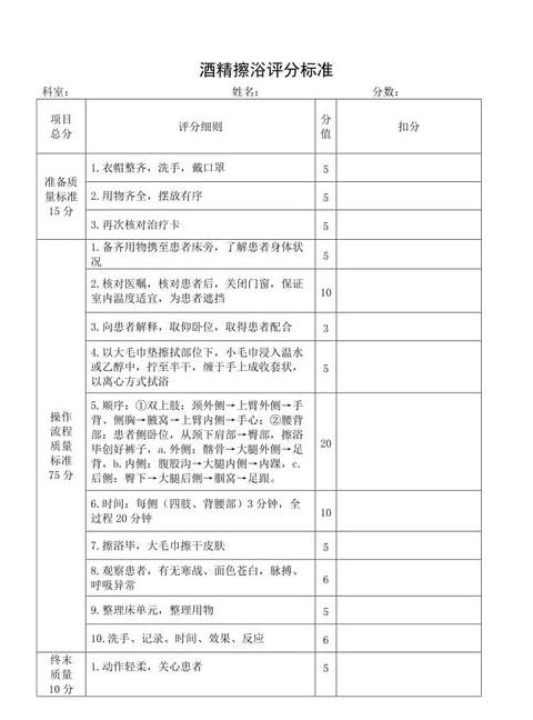 75%酒精兑水比例及擦浴方法详解