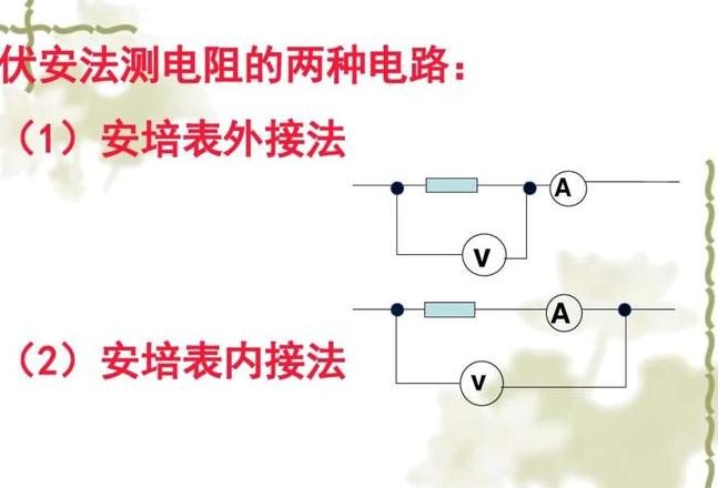 高二物理测电阻率：限流与分压法选择指南