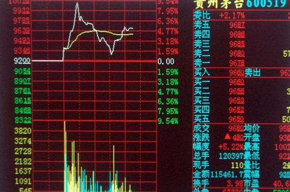 量比高换手率低揭秘：揭秘股票市场背后的真相