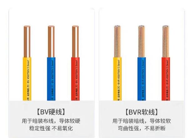 四芯与五芯电缆详解及区别对比