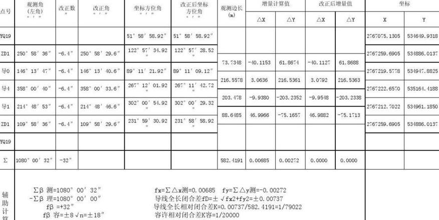 闭合导线角度闭合差计算方法解析