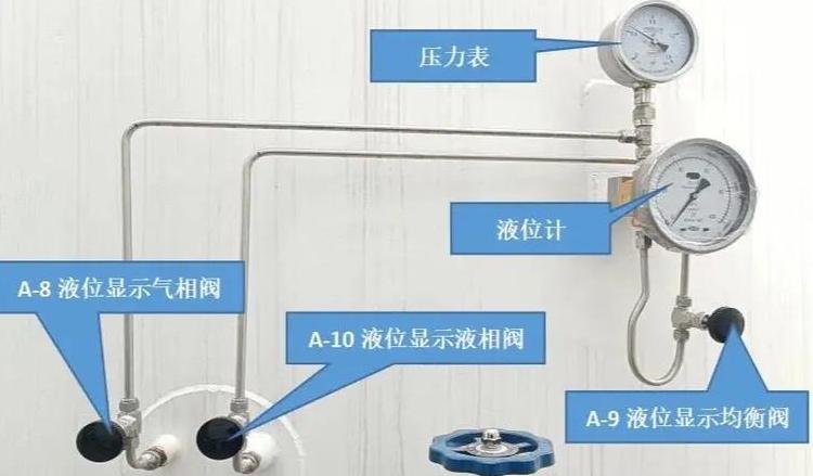 差压变送器正向迁移量计算与测量解析