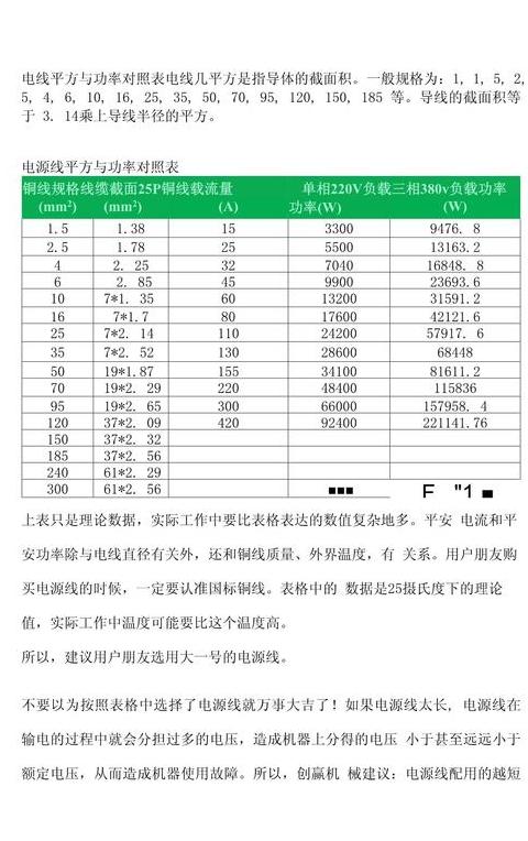 75平方电缆线可承载多少千瓦功率解析