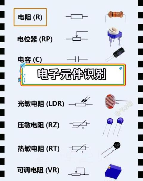 电子元器件符号对照表详解与实用指南