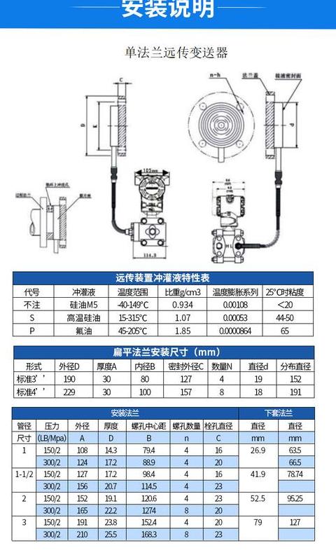 液位变送器：作用、原理与应用全解析