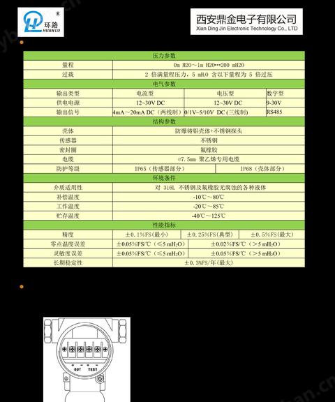 液位变送器怎么调参数