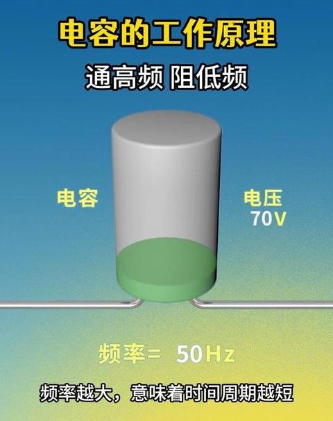 放大器反馈电阻与电容并联的降噪与稳定作用解析