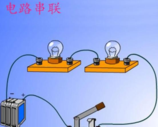 串联电路电阻变化解析：滑动变阻器调整对电压影响及功率变化规律