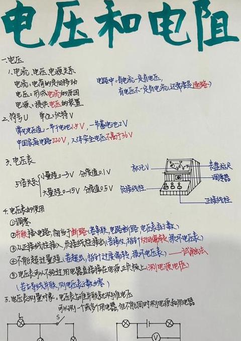 电阻电流电压的公式是什么