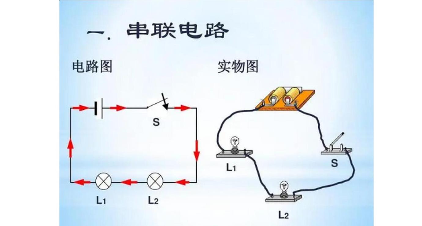 串联电路电流计算公式详解