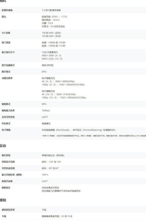 大疆Mini1图传距离解析：FCC与SRRC标准差异全揭秘