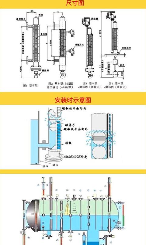 浮筒液位计安装要求