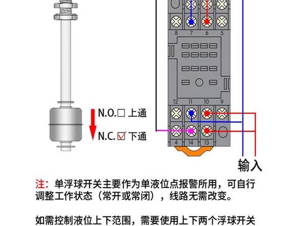不锈钢浮球阀安装指南及开关连接与远程控制技巧