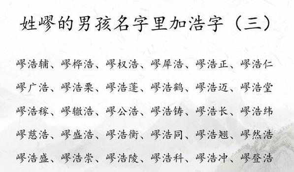 精选男孩名字：带浩字的帅气好名推荐