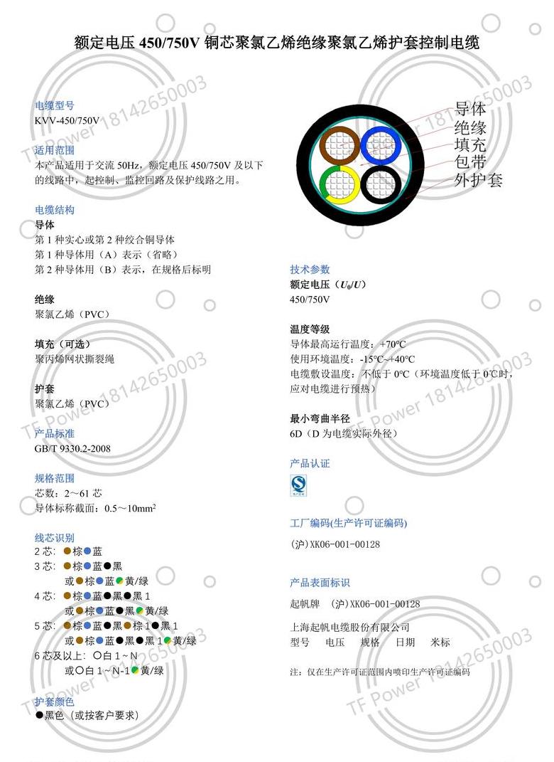 4x95电缆重量解析及规格含义说明
