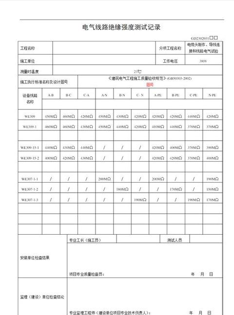 绝缘电阻测试记录填写指南