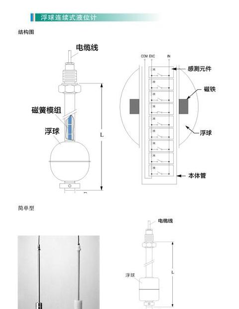 电动浮筒液位计工作原理详解