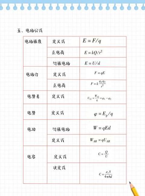 欧姆定律公式详解及电路应用
