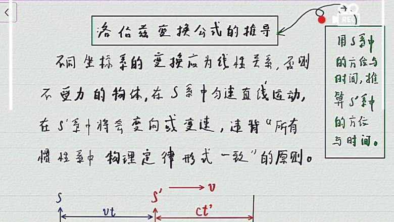 洛伦兹变换公式解析与相对论基础