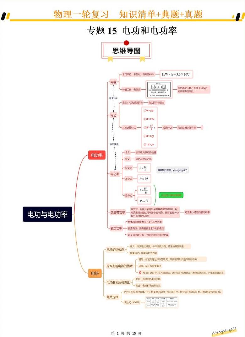 电路功率最大条件解析