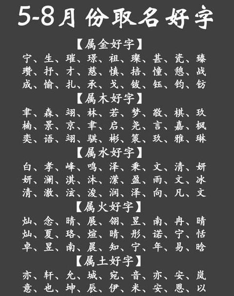 春字取名：五行解析与美好寓意
