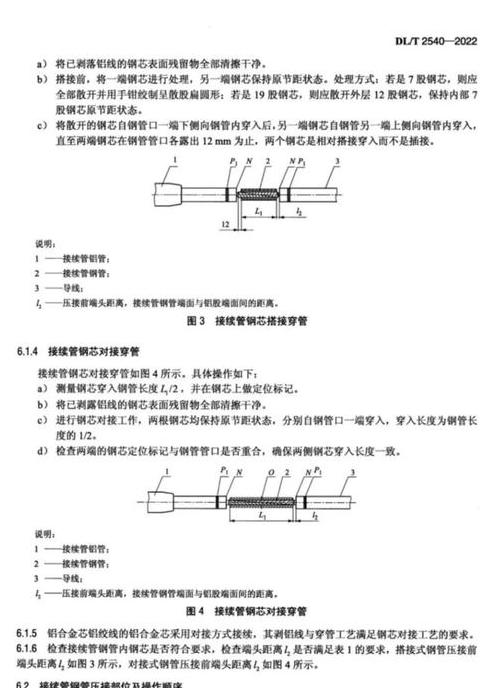 35KV钢芯铝绞线压接方法与液压顺序详解