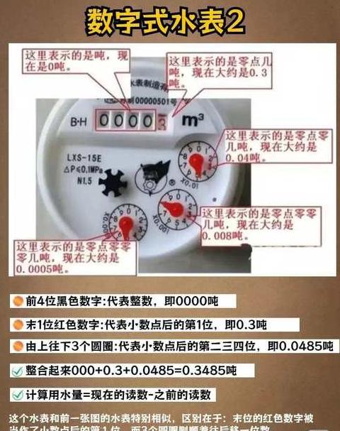 液位计调整方法详解：米单位设置与上下限调整技巧