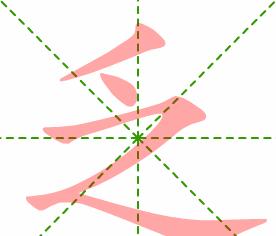 汉字‘乏’的读音及组词用法解析