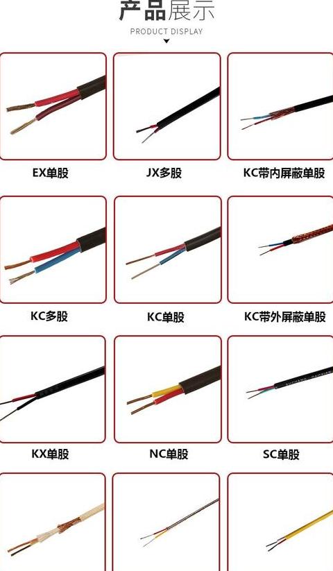 导线布设形式解析：闭合线、安装线与分支线详解