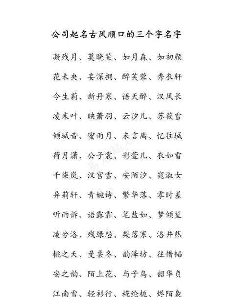 煜字取名寓意解析与推荐字搭配